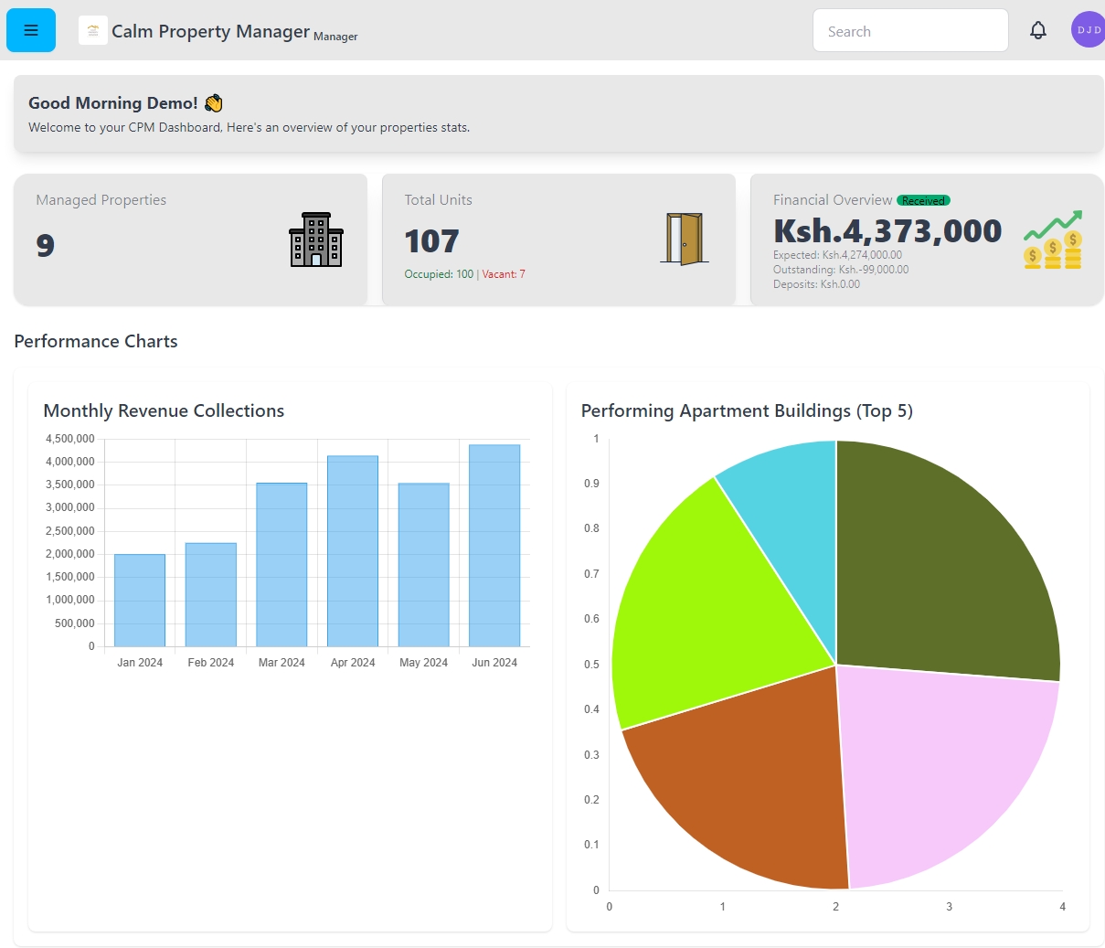 Property Management Platform